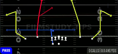 Vert Comebacks — Pass play diagram