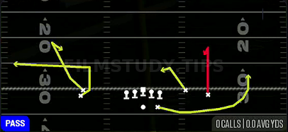 Curl Combo — Pass play diagram