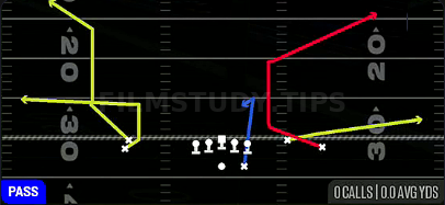 Double Corner — Pass play diagram