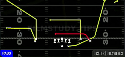 Drive H Wheel — Pass play diagram