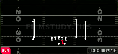 HB Draw — Run play diagram