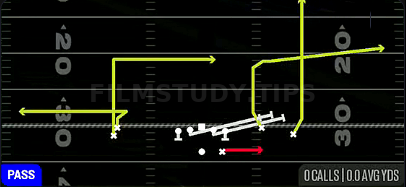 HB Slip Screen — Pass play diagram