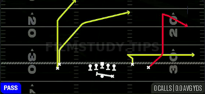 PA Read — Pass play diagram