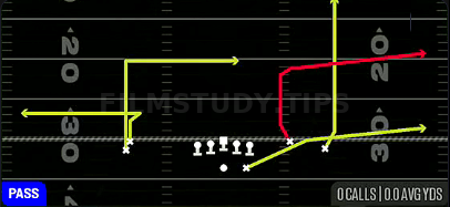 Y-Sail — Pass play diagram