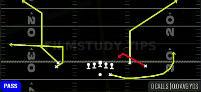 Z Spot — Pass play diagram