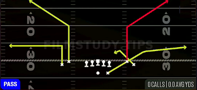 Bench Z Spot — Pass play diagram