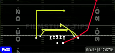 Mesh Spot — Pass play diagram