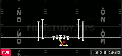 Read Option — Run play diagram
