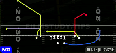 Shallow Corner Stop — Pass play diagram