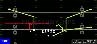 Spot X Option — Pass play diagram