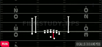 Duo — Run play diagram