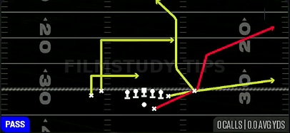 HB Scissors — Pass play diagram