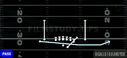 Jet Touch Pass — Pass play diagram
