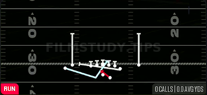 MTN Spinner HB Inside — Run play diagram