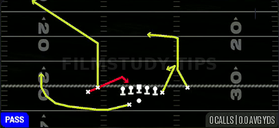 Flanker Spot — Pass play diagram