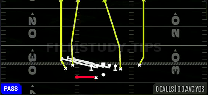 HB Slip Screen — Pass play diagram
