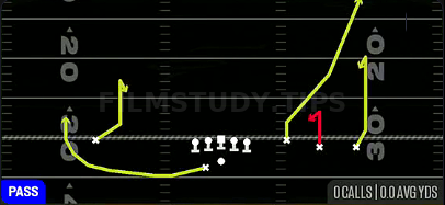Inside Shock — Pass play diagram