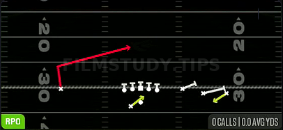 RPO Peek Slant — RPO play diagram