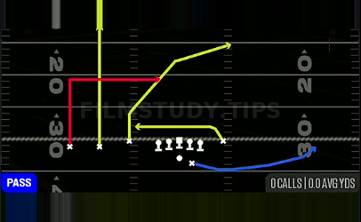 Dagger — Pass play diagram