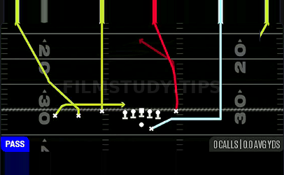 Empty Vertical — Pass play diagram