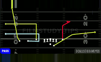 MTN DBL Outs Swirl — Pass play diagram