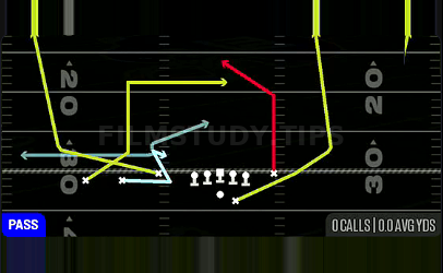 MTN Wheels Slot Choice — Pass play diagram