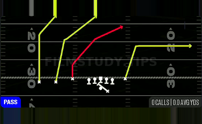 PA Crossers — Pass play diagram