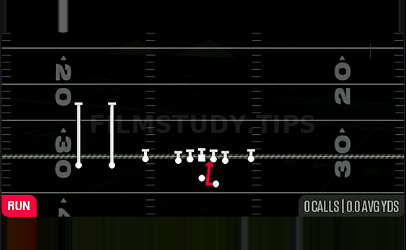 Same Side Zone — Run play diagram