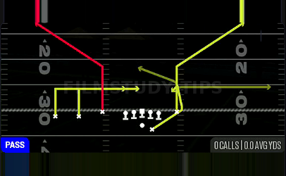 SE Corner — Pass play diagram