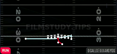 Escort Inside Zone Split — Run play diagram