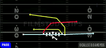 Escort PA Crossers — Pass play diagram