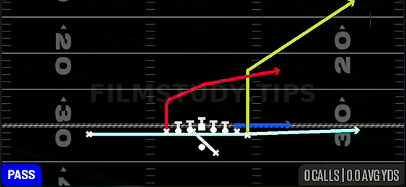 Escort PA Slide — Pass play diagram