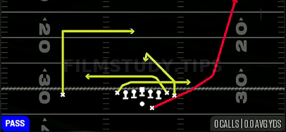 Mesh Spot — Pass play diagram