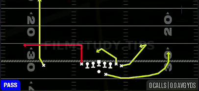 Ohio Spacing — Pass play diagram