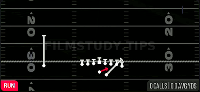 QB Zone — Run play diagram