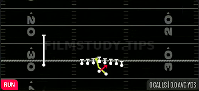 Read Option — Run play diagram