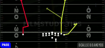 Sluggo Seam — Pass play diagram