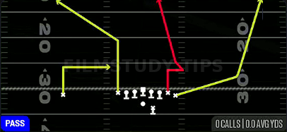 Stick Nod Vertical — Pass play diagram