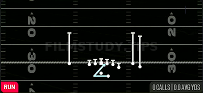 Bounce Inside Zone — Run play diagram