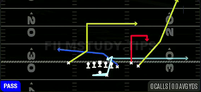 Bounce PA Deep Out — Pass play diagram