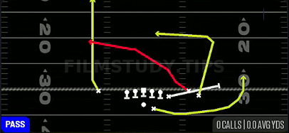 PA Toss Lead Swing Crosser — Pass play diagram