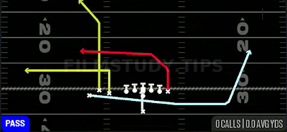 PA Jet Sweep — Pass play diagram