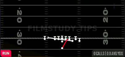 Inside Zone Split — Run play diagram