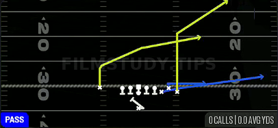 PA Counter — Pass play diagram