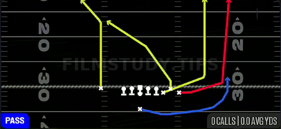 Verticals — Pass play diagram