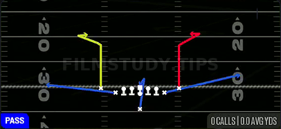 Corner Stops — Pass play diagram
