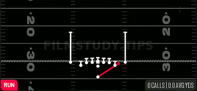 HB Stretch — Run play diagram