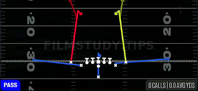 PA Deep Read — Pass play diagram