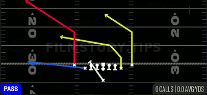 PA Misdirection — Pass play diagram