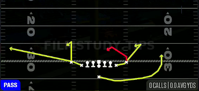 Spacing Switch — Pass play diagram